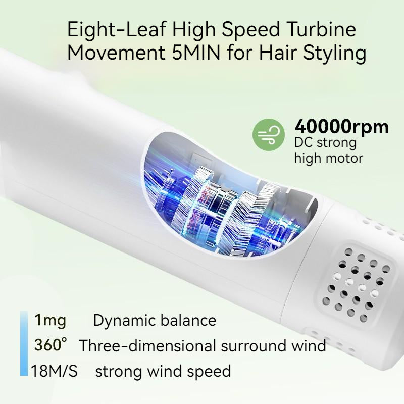 Silent Dog & Cat Grooming Dryer – Pet Hair Care