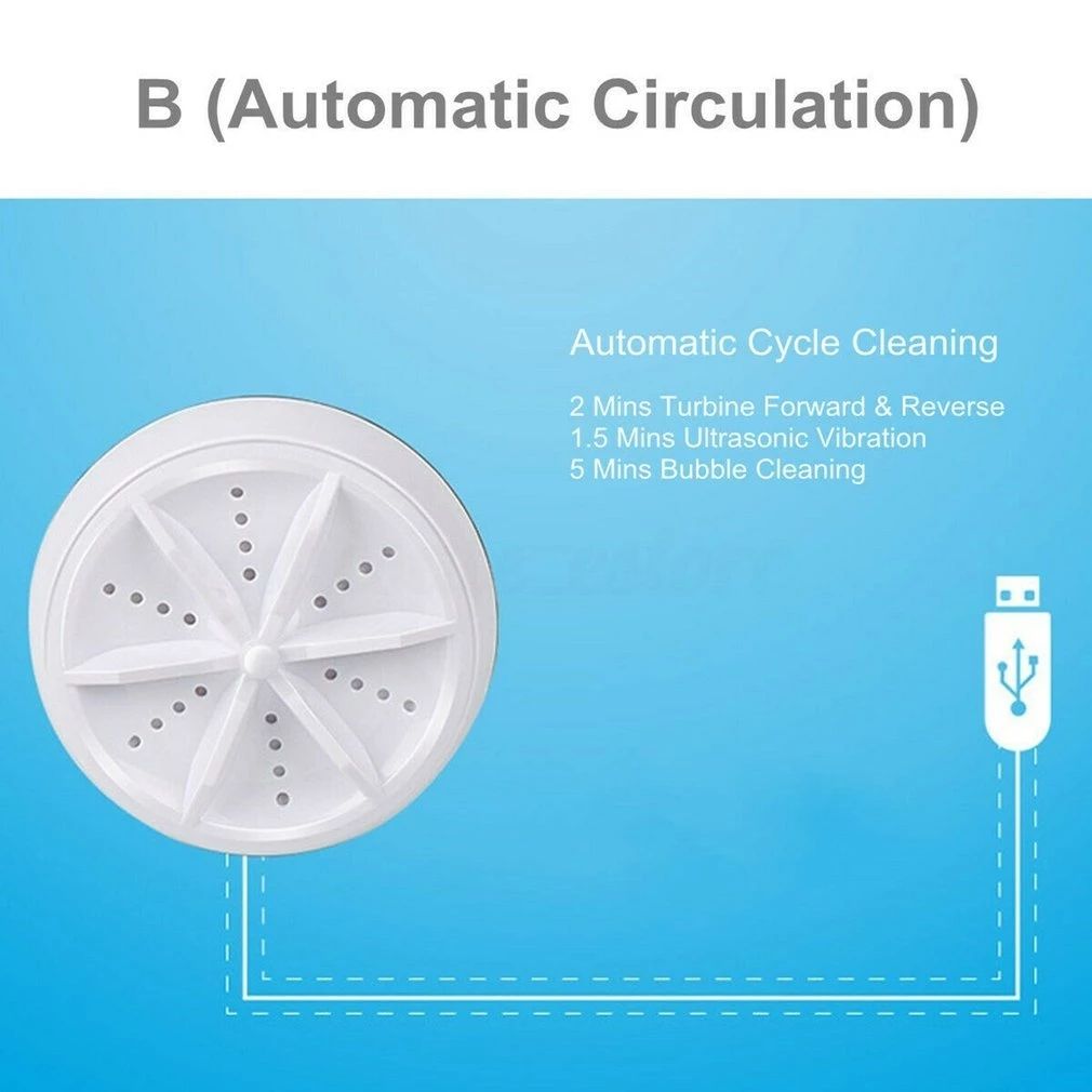Mini Ultrasonic Washing Machine – Portable USB Washer