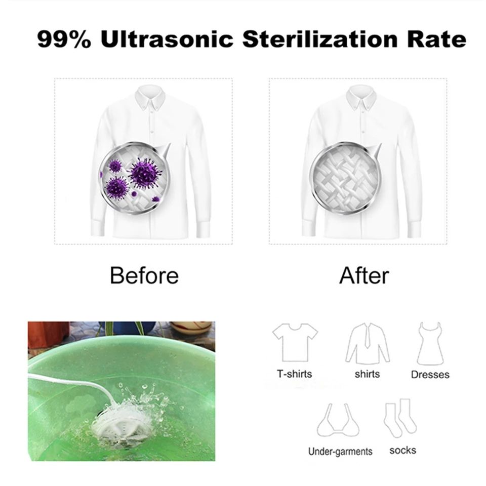 Mini Ultrasonic Washing Machine – Portable USB Washer