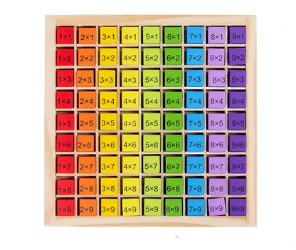 Montessori Wooden Multiplication Table – Math Toy
