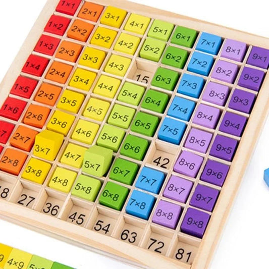 Montessori Wooden Multiplication Table – Math Toy
