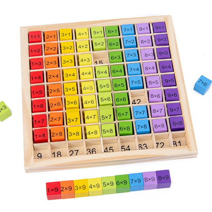 Montessori Wooden Multiplication Table – Math Toy