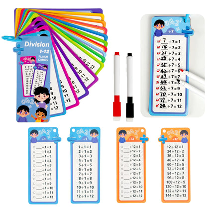 Digital Math Flash Cards – Addition, Subtraction, Multiplication & Division