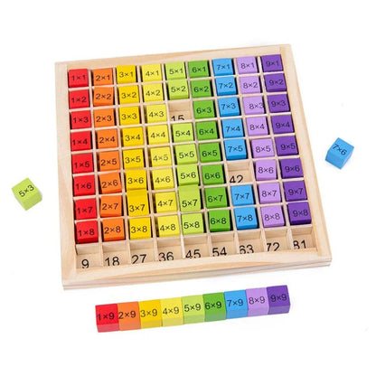 Montessori Wooden Multiplication Table – Math Toy