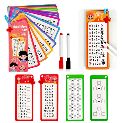 Digital Math Flash Cards – Addition, Subtraction, Multiplication & Division