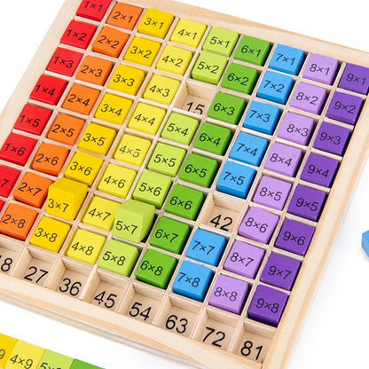 Montessori Wooden Multiplication Table – Math Toy