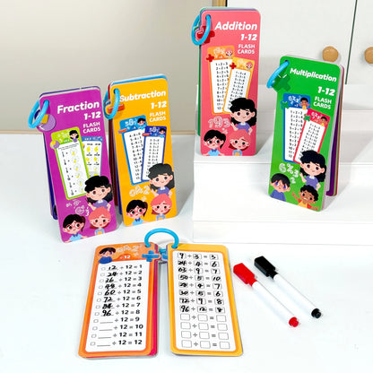 Digital Math Flash Cards – Addition, Subtraction, Multiplication & Division