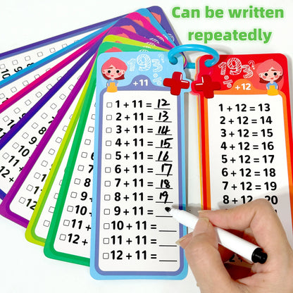 Digital Math Flash Cards – Addition, Subtraction, Multiplication & Division